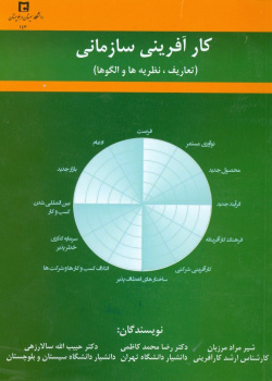 کارآفرینی سازمانی (تعاریف، نظریه‌ها و الگوها)